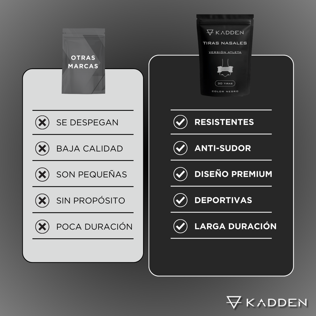 Tiras Nasales - Versión Atleta | 30 Tiras
